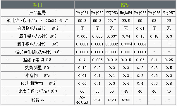 搜狗高速浏览器截图20230328182317.png