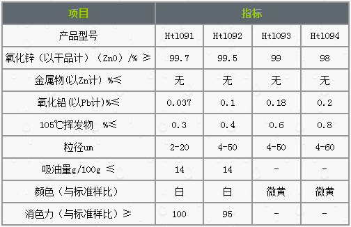 搜狗高速浏览器截图20230328182622.png